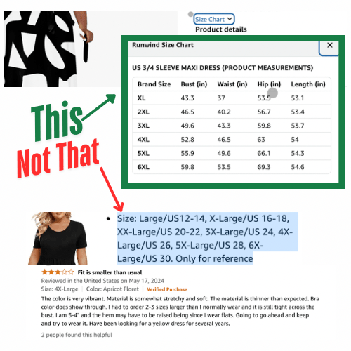 This not that. This points to size chart with measurements in inches for each listed sized for a product. Not that points to the sizes in the description of the product and a product review stating that the product fit smaller than usual.